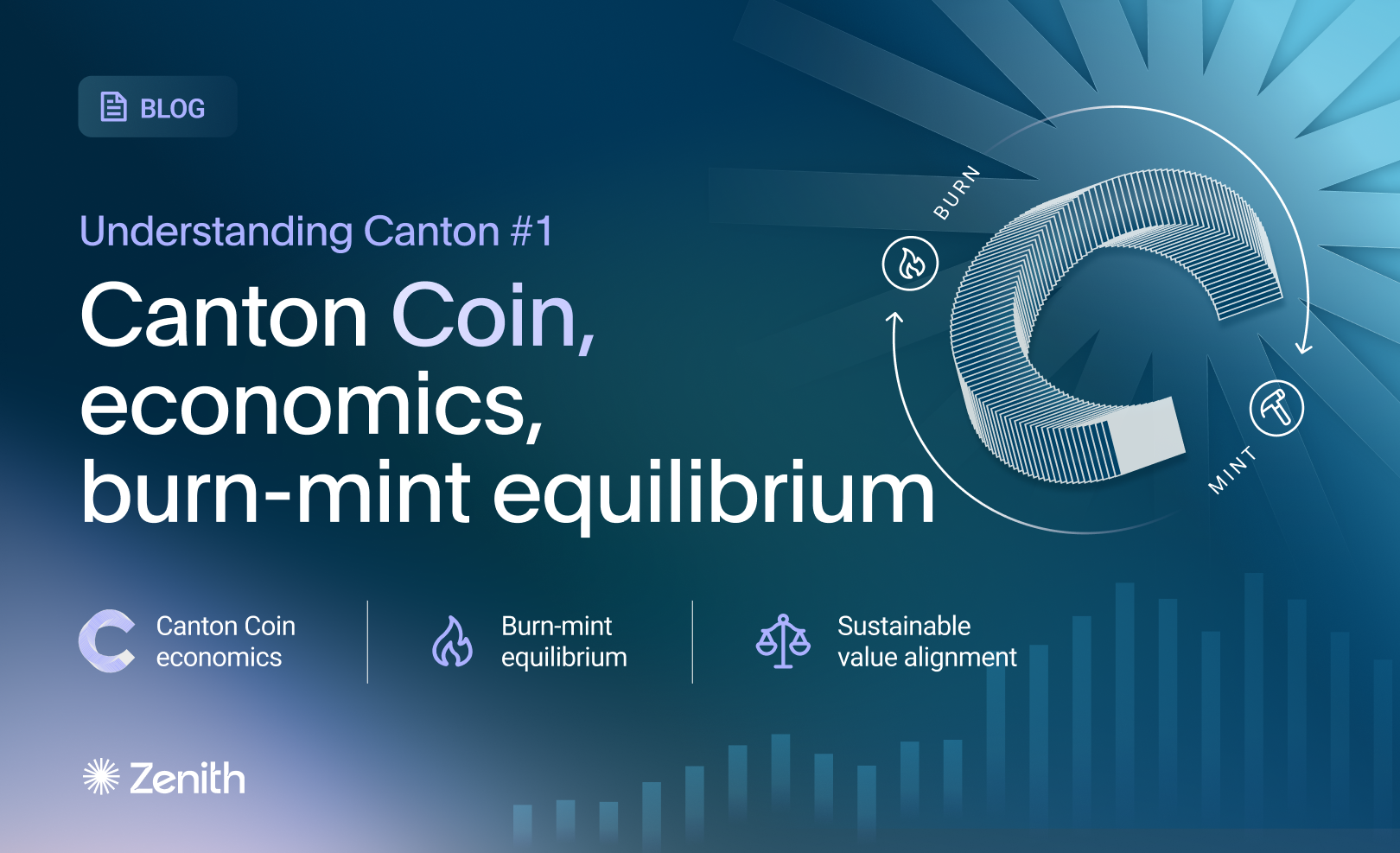Understanding Canton #1: Canton Coin, economics, burn-mint equilibrium